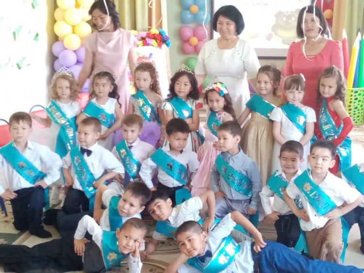 "Солнышко" мектепалды даярлық тобы"Сиқырлы айна". Мақсаты: Балалардың мерекелік көңіл - күйін қалыптастыру. Балабақша, мектеп туралы өлең шумақтар, әндер айтқызу арқылы балалардың тілдерін дамыту. Көріністер арқылы мектепке дайындығын тексеру.