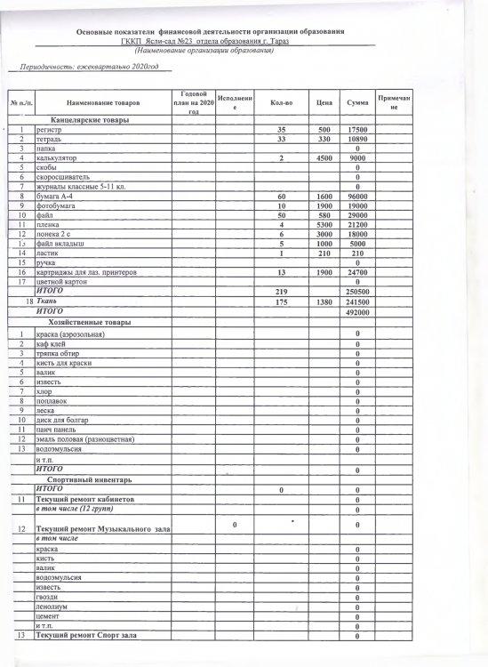 Расшифровка на 149 специфику