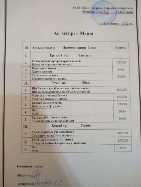 меню