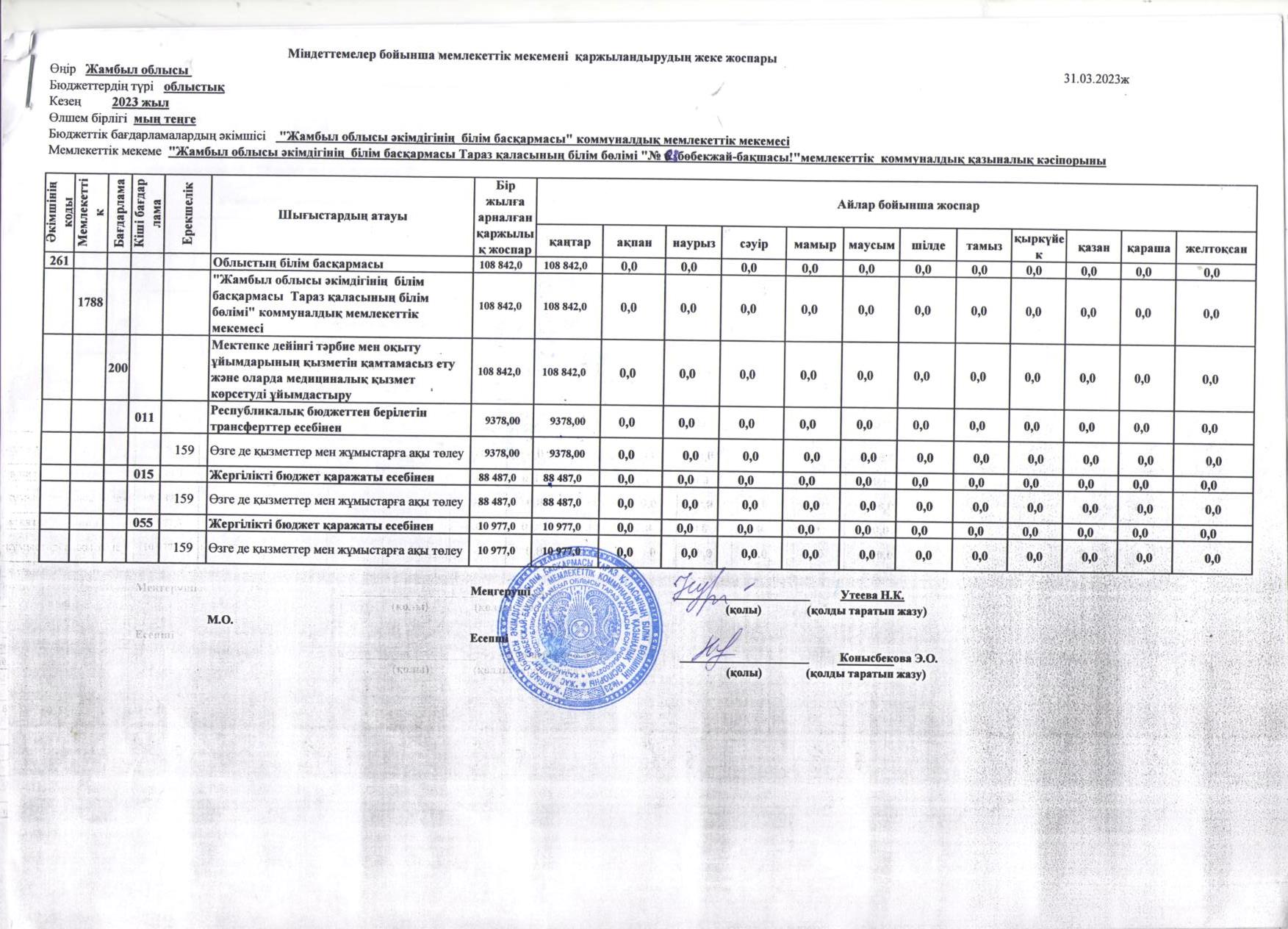Жеке қаржыландыру жоспары 31.03.2023