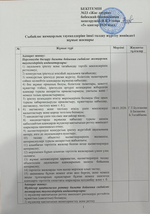 Ішкі талдау жүргізу жөніндегі жұмыс жоспары
