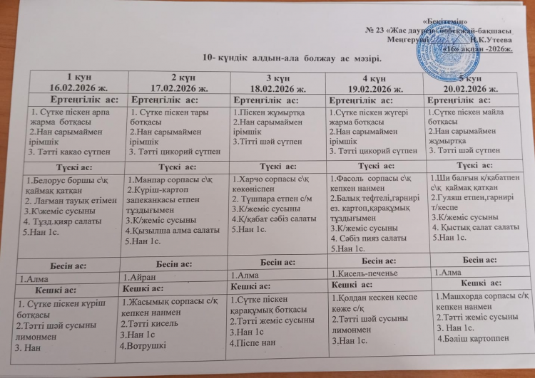 5 күндік ас мәзір